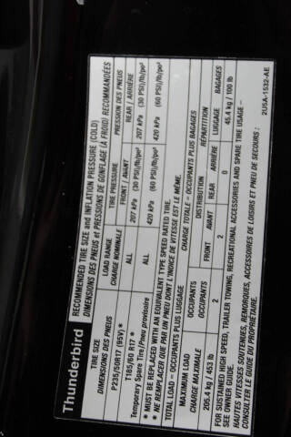 2003 Ford Thunderbird Premium