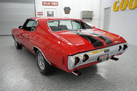 1971 Chevrolet Chevelle