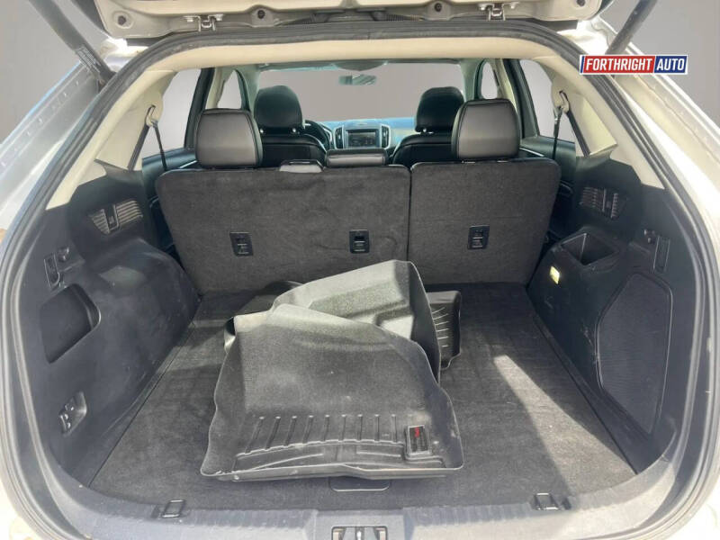 2015 Ford Edge Titanium