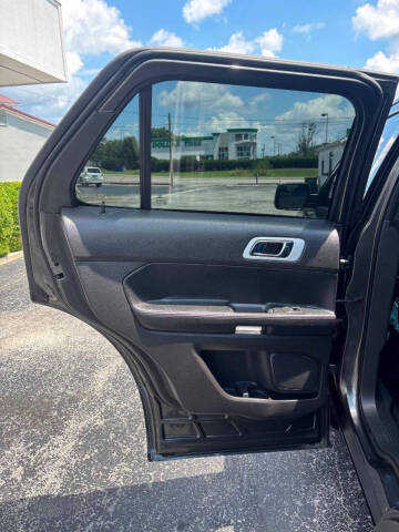 2015 Ford Explorer XLT