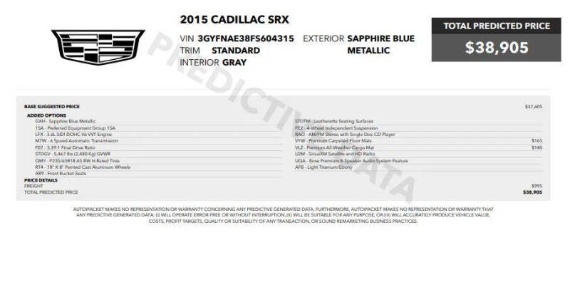 2015 Cadillac SRX