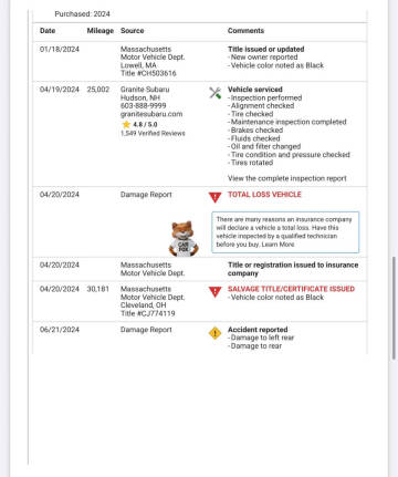 2019 Subaru Crosstrek 2.0i Limited