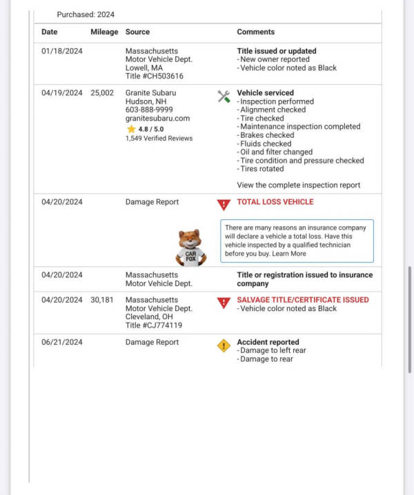 2019 Subaru Crosstrek 2.0i Limited