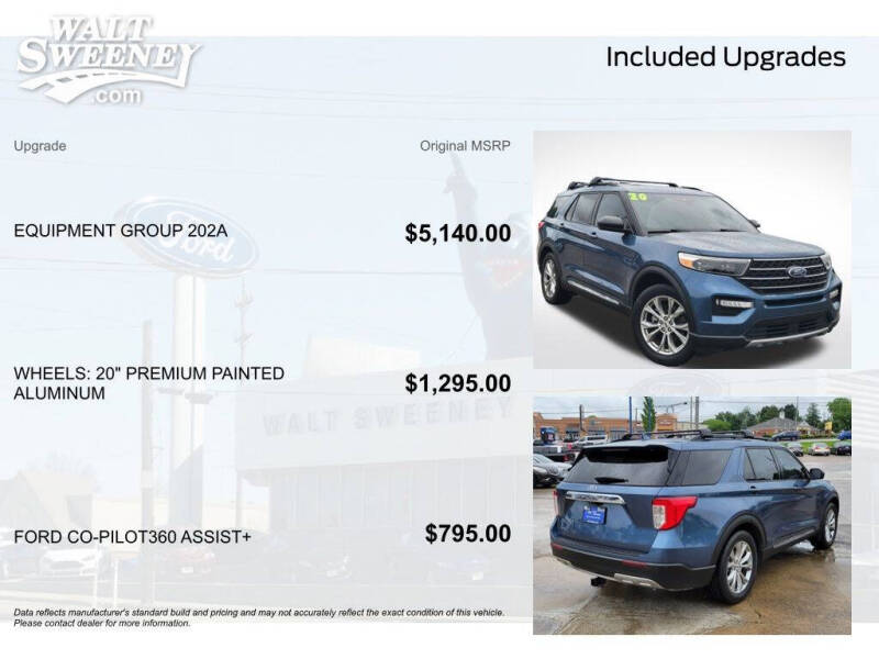 2020 Ford Explorer XLT