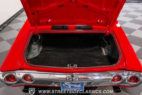 1971 Chevrolet Chevelle