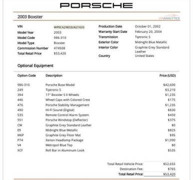 2003 Porsche Boxster