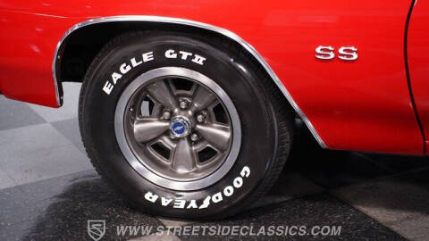 1971 Chevrolet Chevelle
