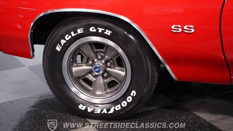 1971 Chevrolet Chevelle