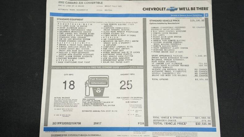 2002 Chevrolet Camaro Z28