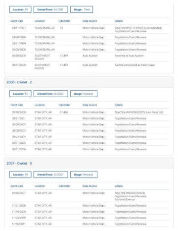 1997 Chevrolet C/K 1500 Series