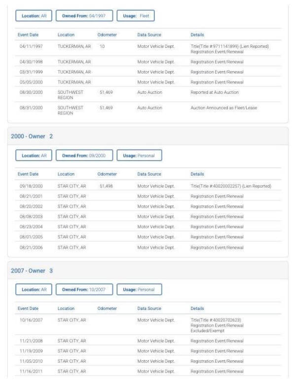 1997 Chevrolet C/K 1500 Series