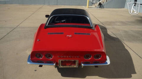 1968 Chevrolet Corvette