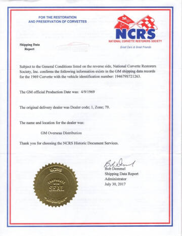 1969 Chevrolet Corvette