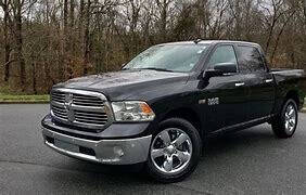 2016 RAM 1500 for sale at Best Wheels Imports in Johnston RI