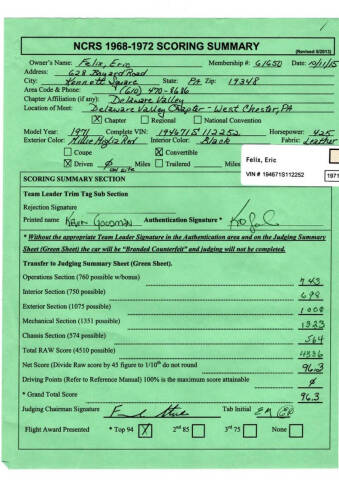 1971 Chevrolet Corvette