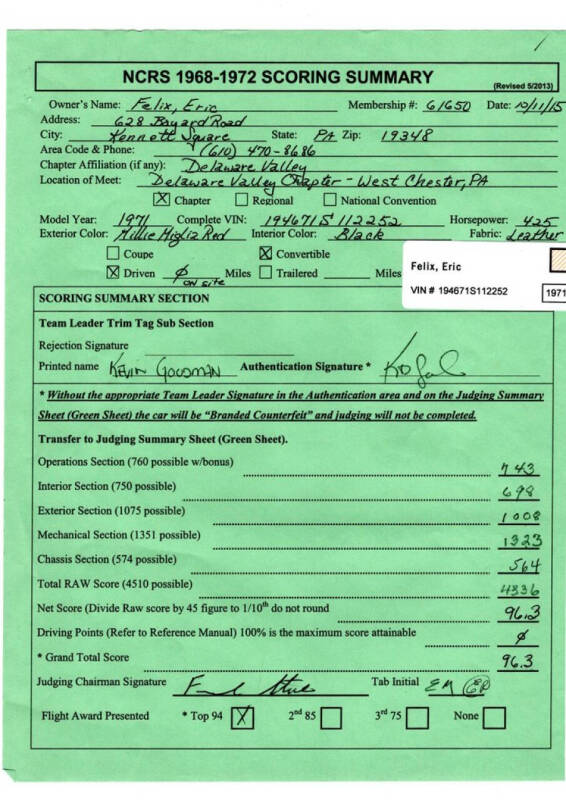 1971 Chevrolet Corvette