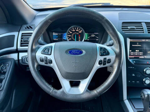 2015 Ford Explorer XLT