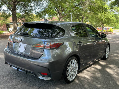 2017 Lexus CT 200h