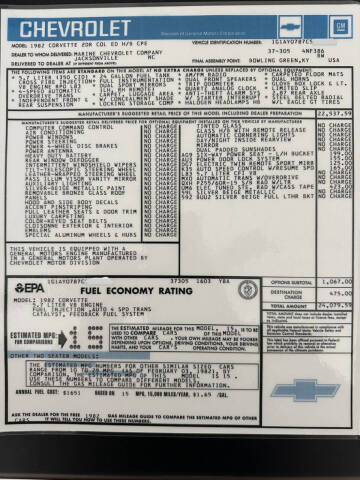 1982 Chevrolet Corvette Collector Edition
