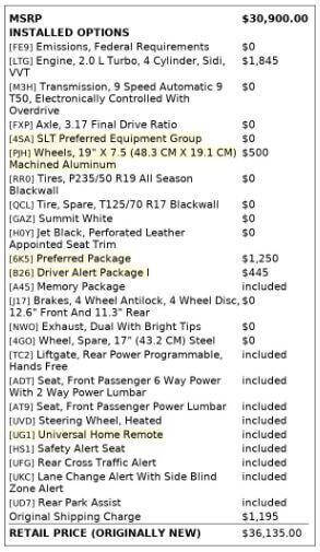 2019 GMC Terrain SLT