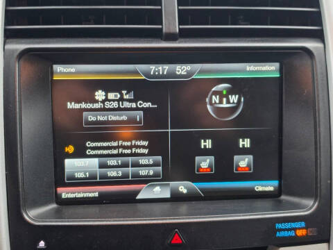 2014 Ford Edge Limited
