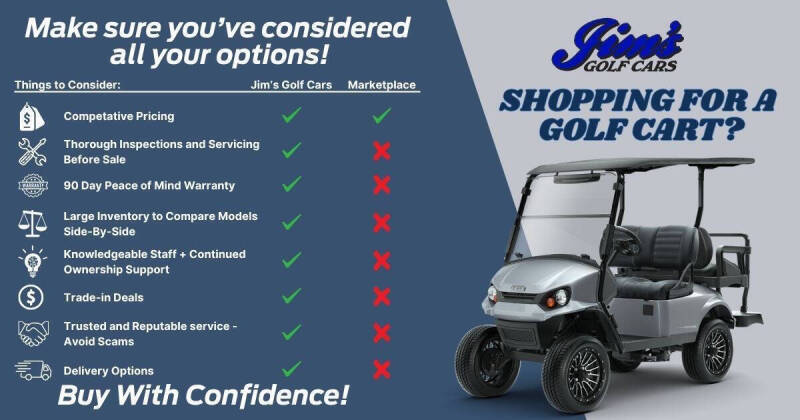 2023 E-Z-GO RXV