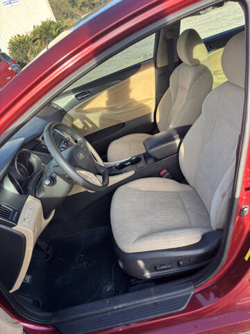 2014 Hyundai Sonata GLS