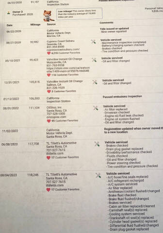 2006 Subaru Outback 2.5i Limited