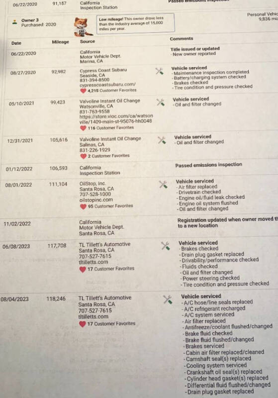 2006 Subaru Outback 2.5i Limited