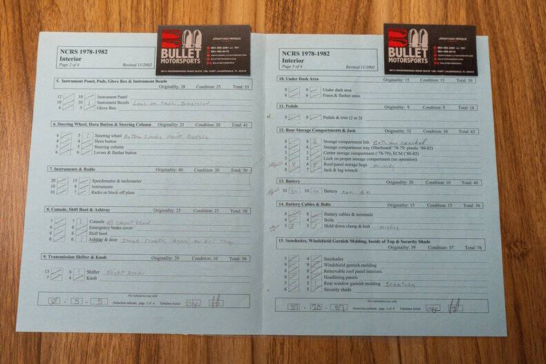 1981 Chevrolet Corvette