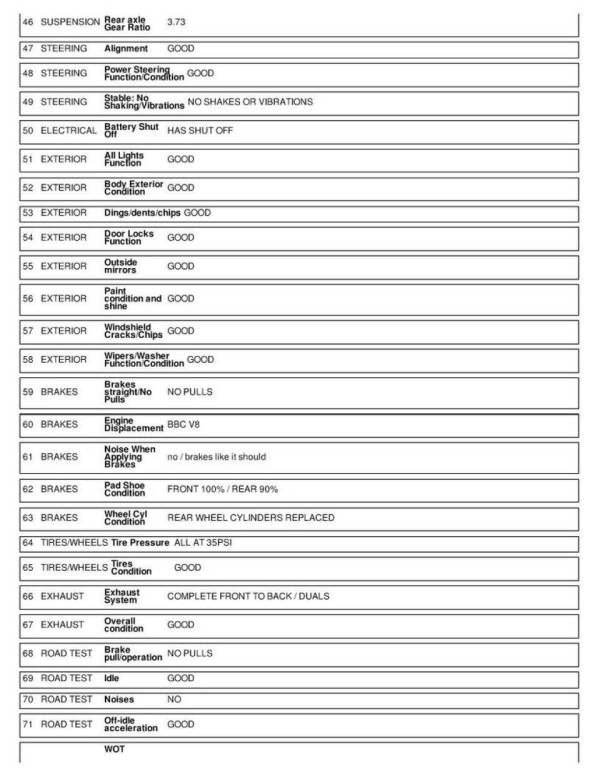 1970 Chevrolet Chevelle