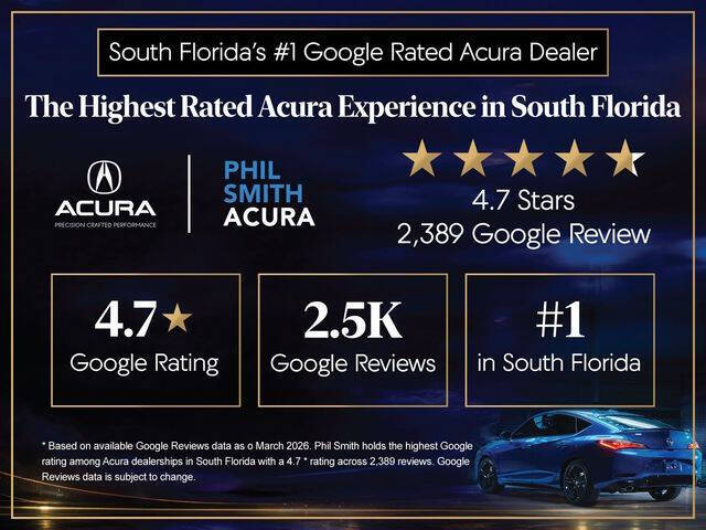 2025 Acura RDX SH-AWD