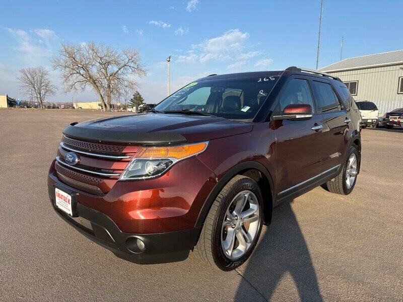 2015 Ford Explorer for sale at De Anda Auto Sales in South Sioux City NE