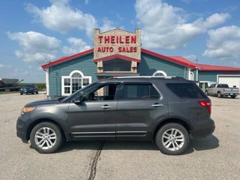 2015 Ford Explorer for sale at THEILEN AUTO SALES in Clear Lake IA