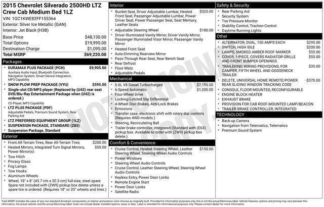 2015 Chevrolet Silverado 2500HD