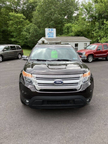 2013 Ford Explorer XLT