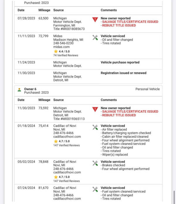 2017 Cadillac XT5 Luxury