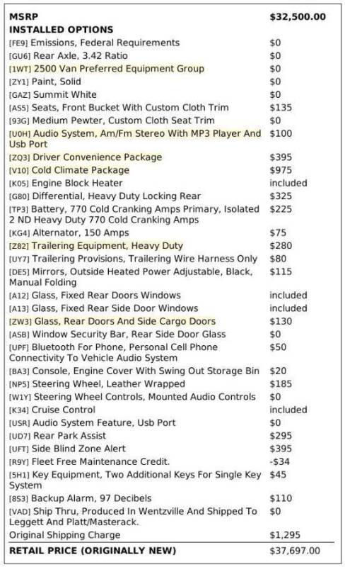 2020 Chevrolet Express 2500