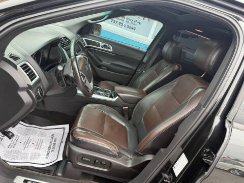 2015 Ford Explorer Sport