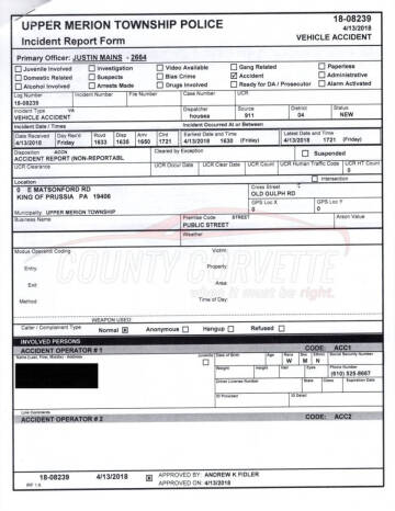 1964 Chevrolet Corvette