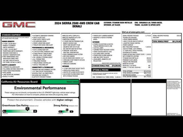 2024 GMC Sierra 2500HD