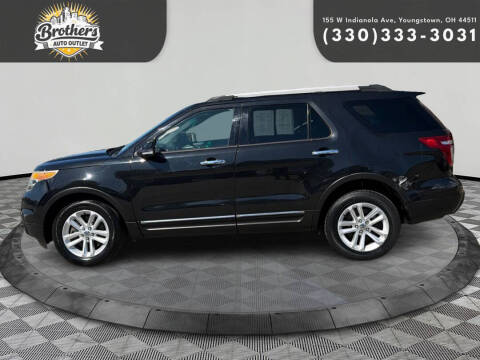 2015 Ford Explorer XLT