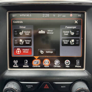 2015 Jeep Grand Cherokee Summit