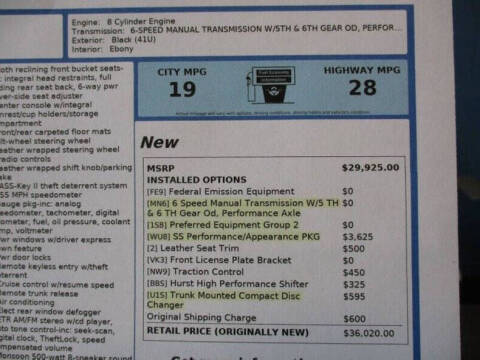 2002 Chevrolet Camaro Z28