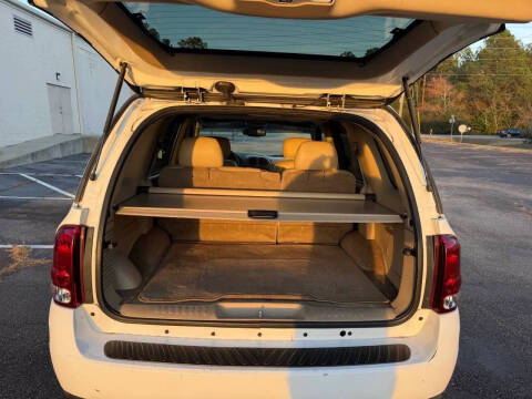 2004 Buick Rainier CXL