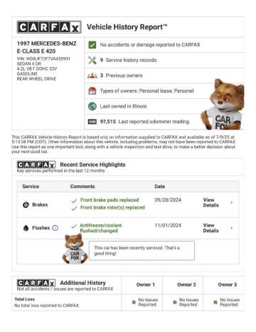 1997 Mercedes-Benz E-Class E 420