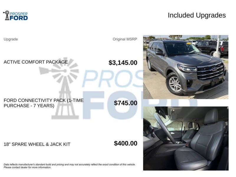 2026 Ford Explorer Active