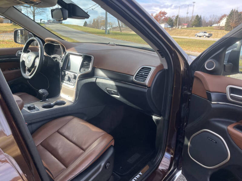 2015 Jeep Grand Cherokee Summit