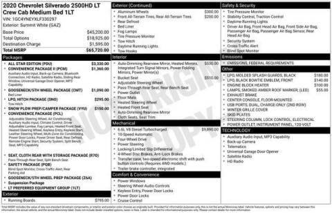 2020 Chevrolet Silverado 2500HD