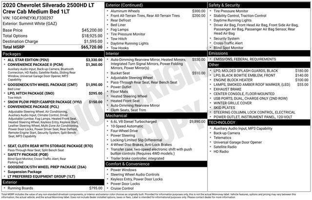 2020 Chevrolet Silverado 2500HD